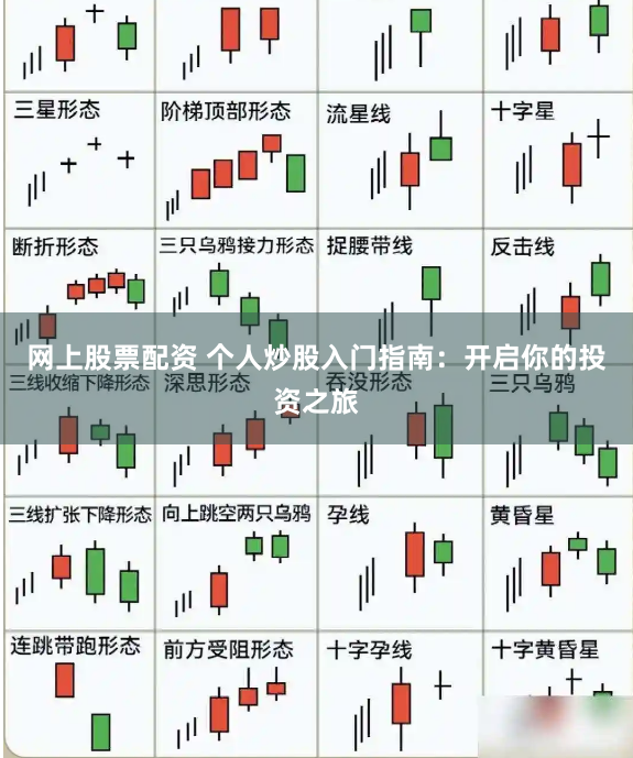 网上股票配资 个人炒股入门指南：开启你的投资之旅