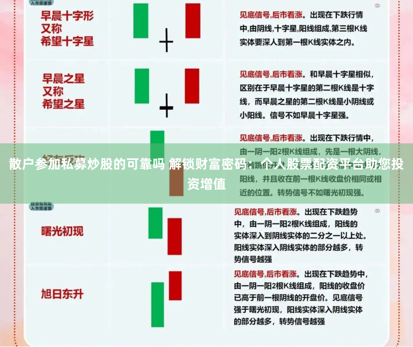 散户参加私募炒股的可靠吗 解锁财富密码：个人股票配资平台助您投资增值