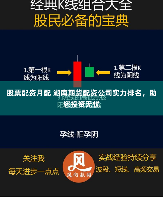 股票配资月配 湖南期货配资公司实力排名，助您投资无忧