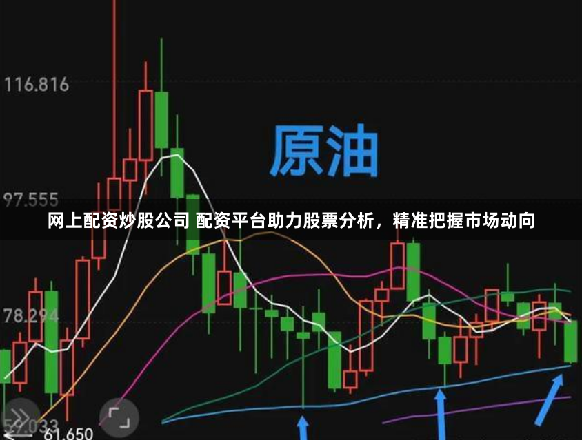 网上配资炒股公司 配资平台助力股票分析，精准把握市场动向