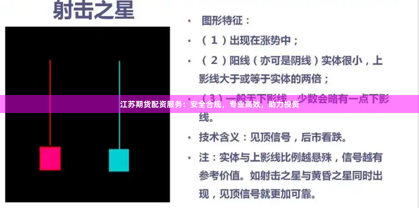 江苏期货配资服务：安全合规，专业高效，助力投资